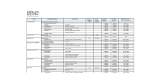 medications list PDF