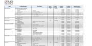 medications list PDF